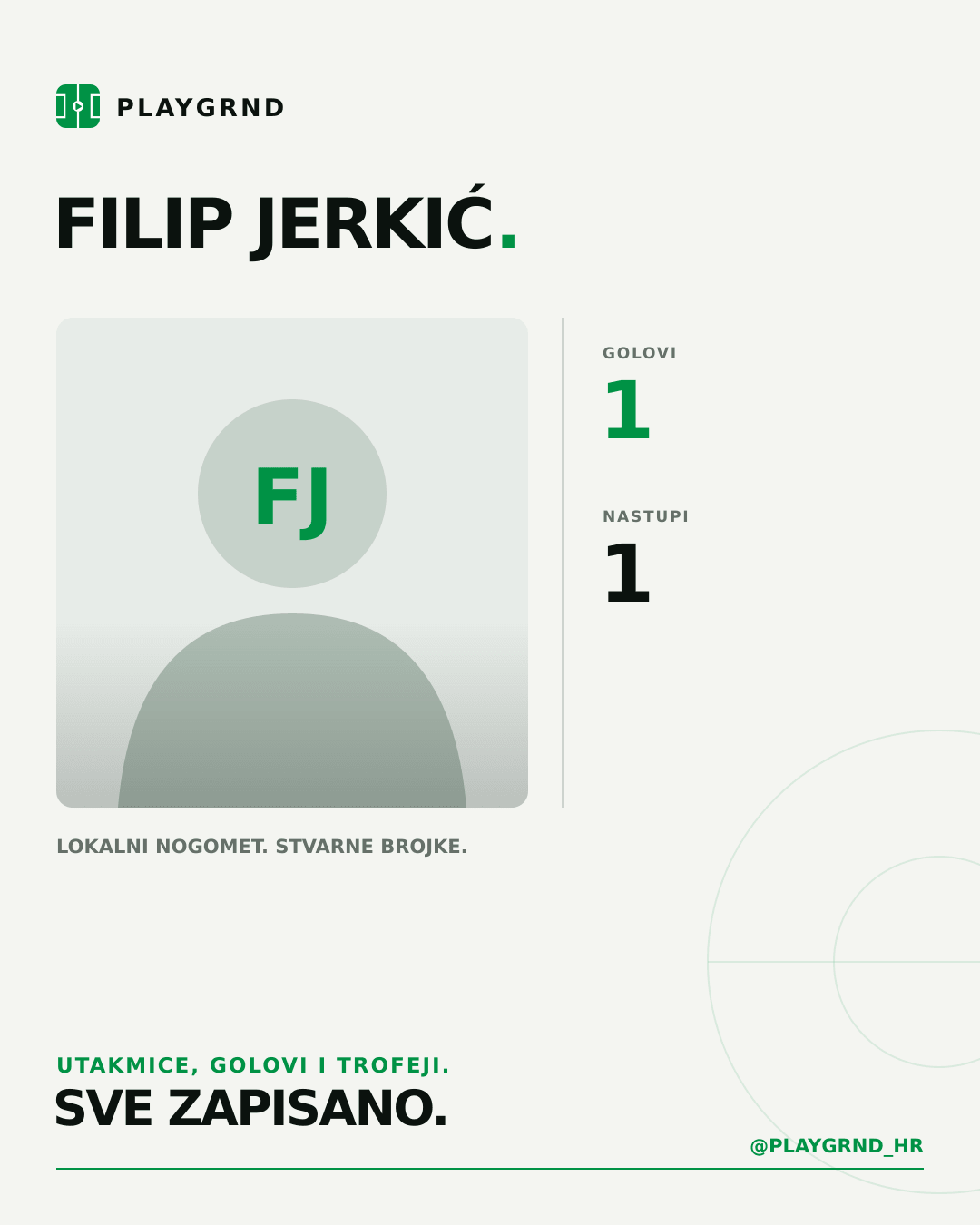 PLAYGRND grafika profila Filip Jerkić