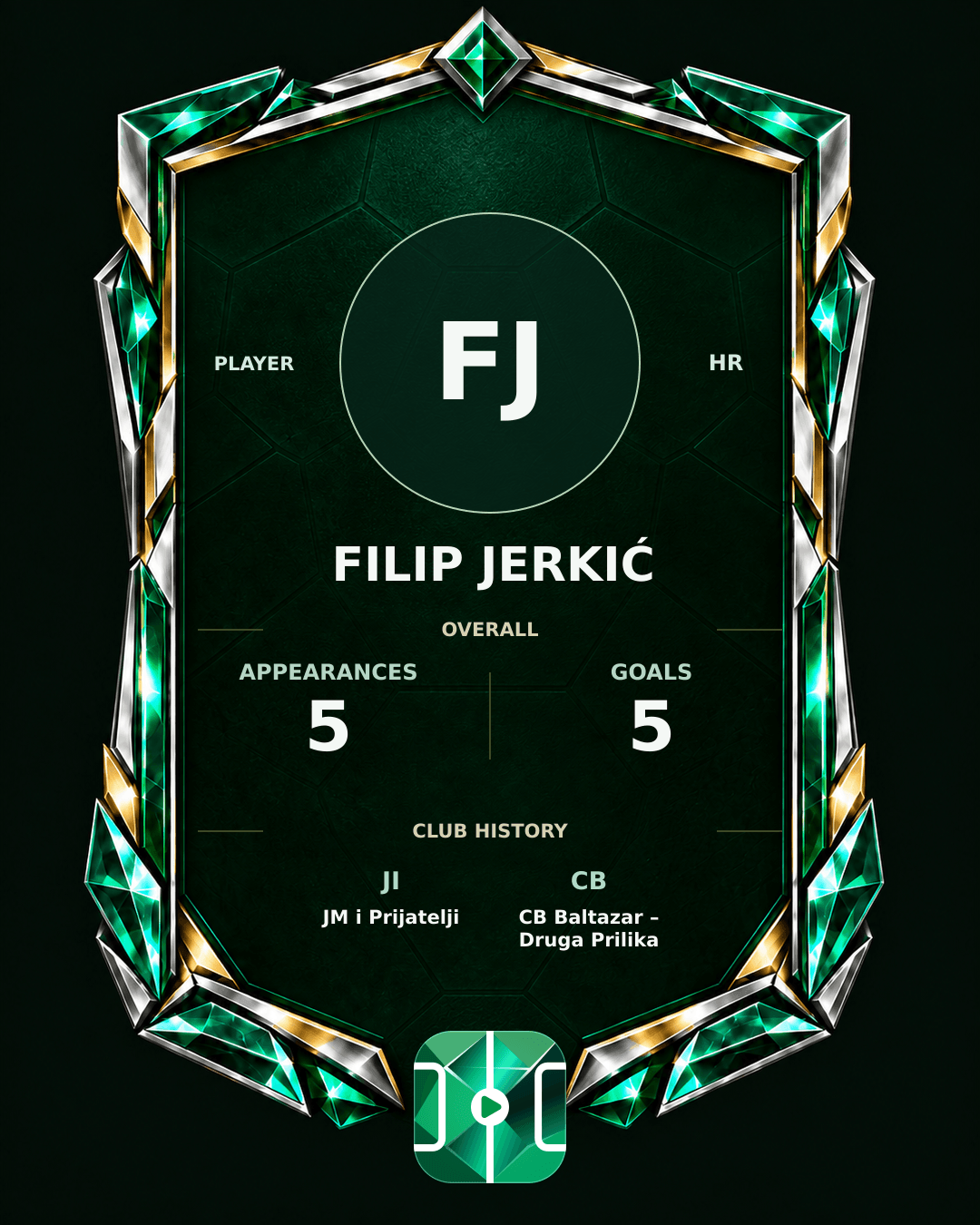 Filip Jerkić's PLAYGRND profile graphic