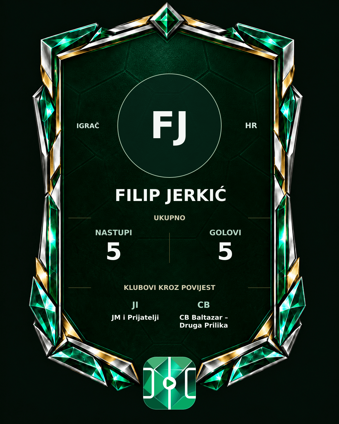 PLAYGRND grafika profila Filip Jerkić