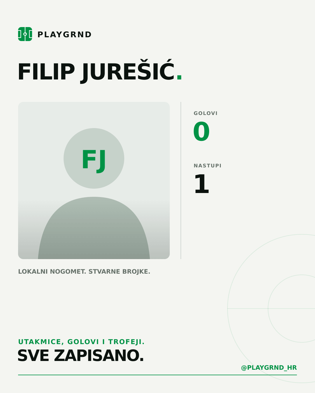 PLAYGRND grafika profila Filip Jurešić