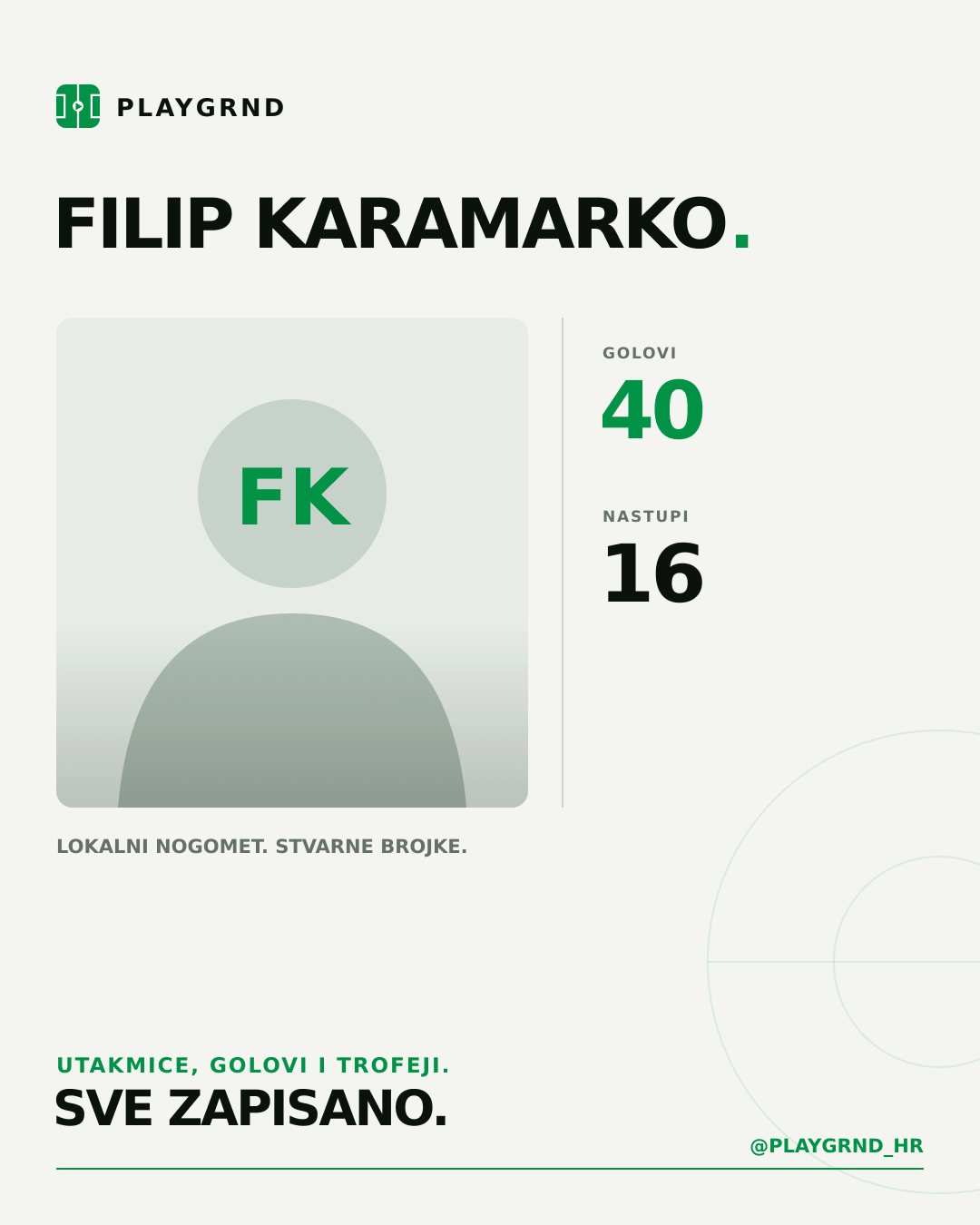 Filip Karamarko's PLAYGRND profile graphic