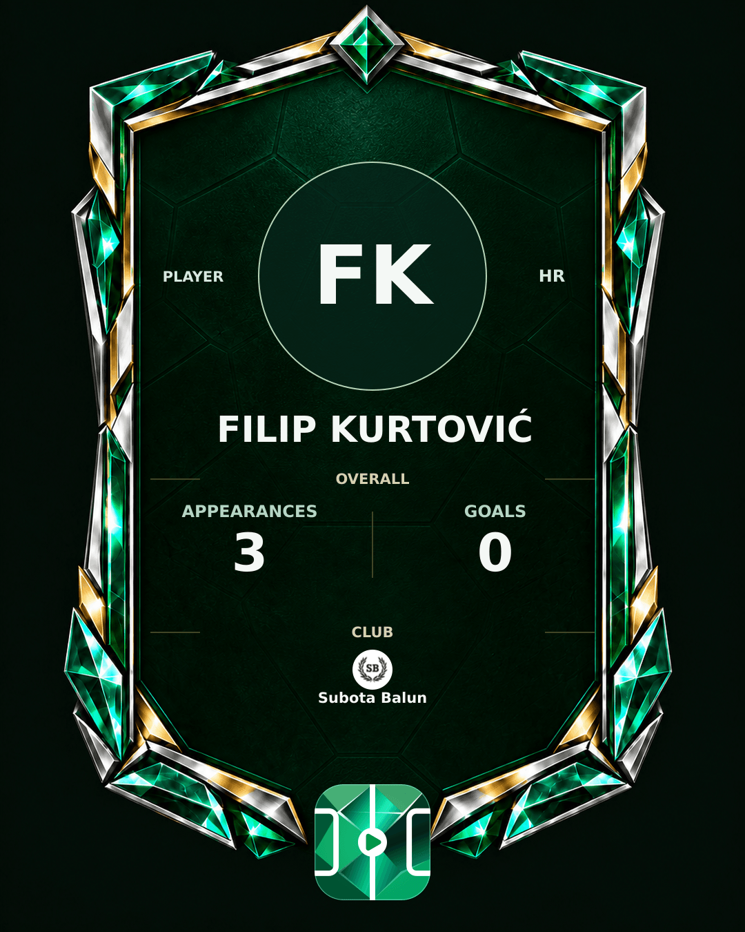 Filip Kurtović's PLAYGRND profile graphic