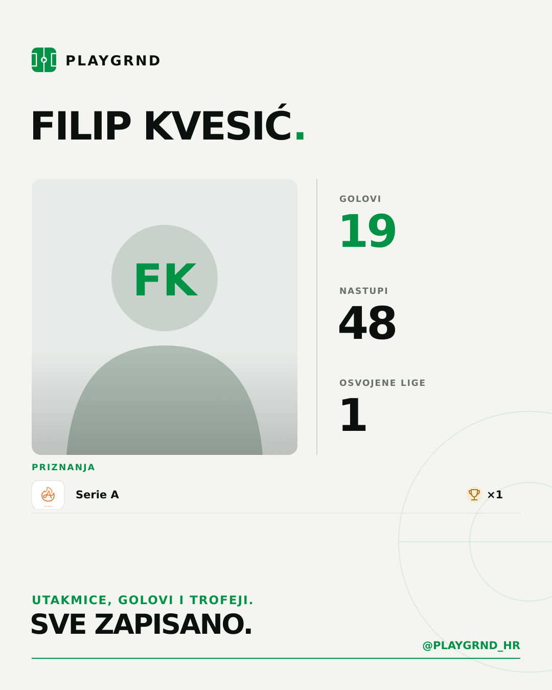 PLAYGRND grafika profila Filip Kvesić