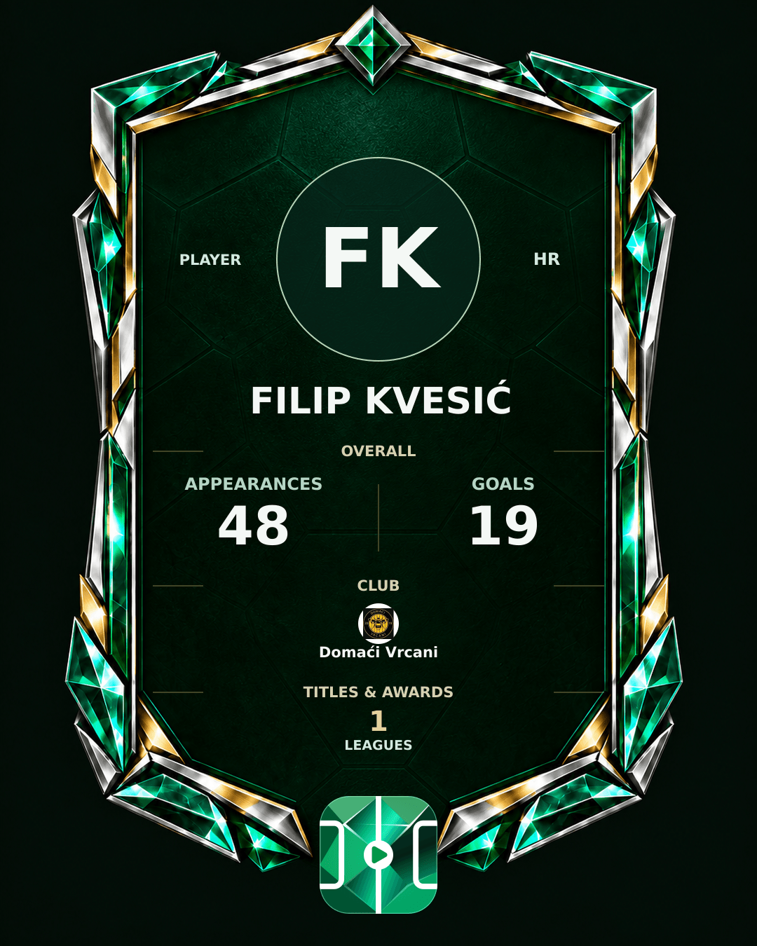 Filip Kvesić's PLAYGRND profile graphic