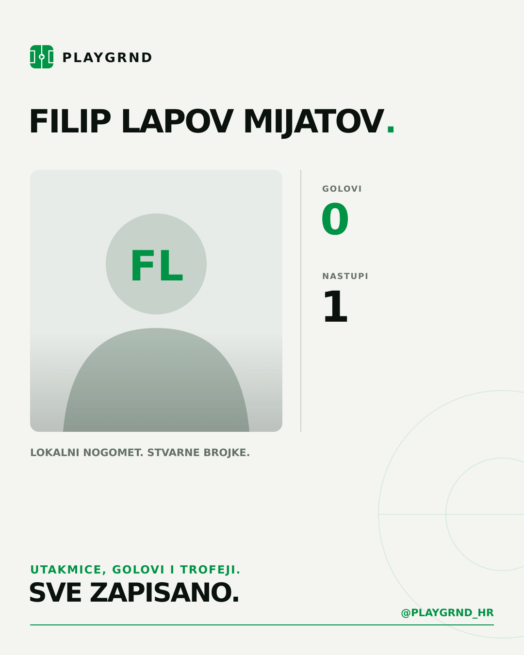 PLAYGRND grafika profila Filip Lapov Mijatov