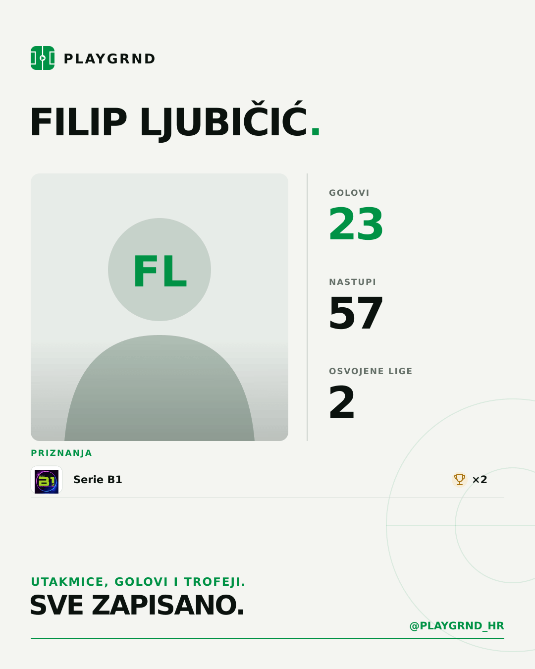 PLAYGRND grafika profila Filip Ljubičić