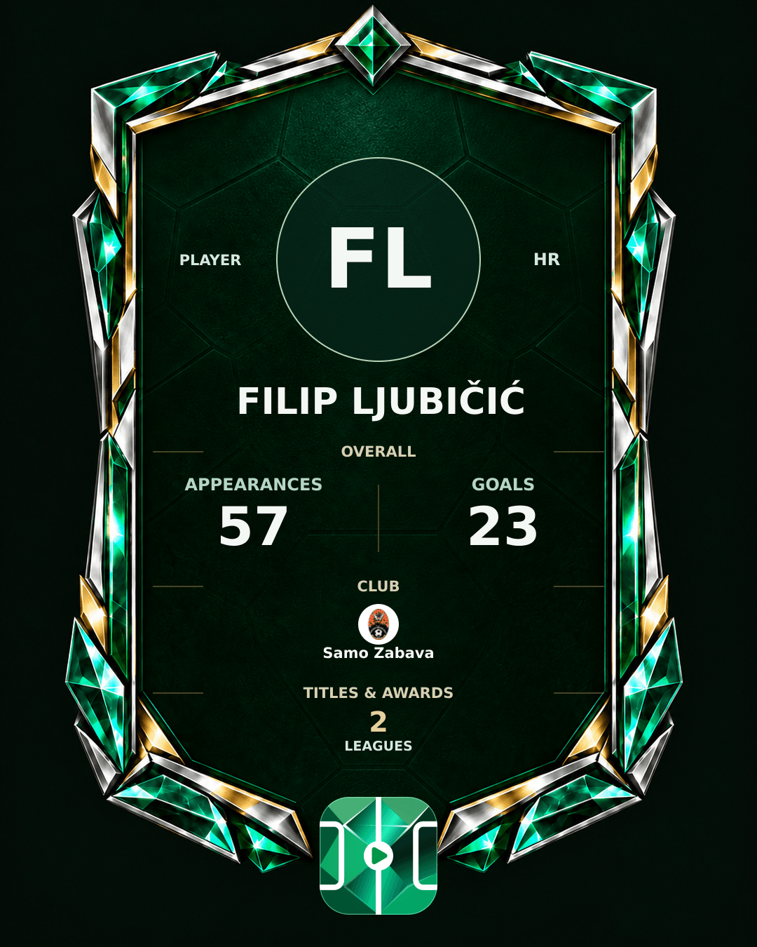 Filip Ljubičić's PLAYGRND profile graphic