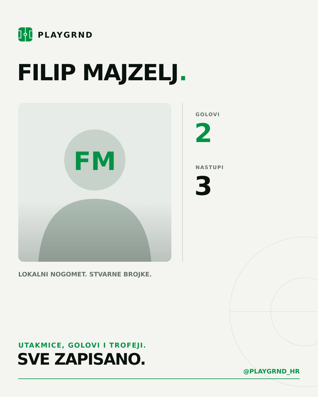PLAYGRND grafika profila Filip Majzelj
