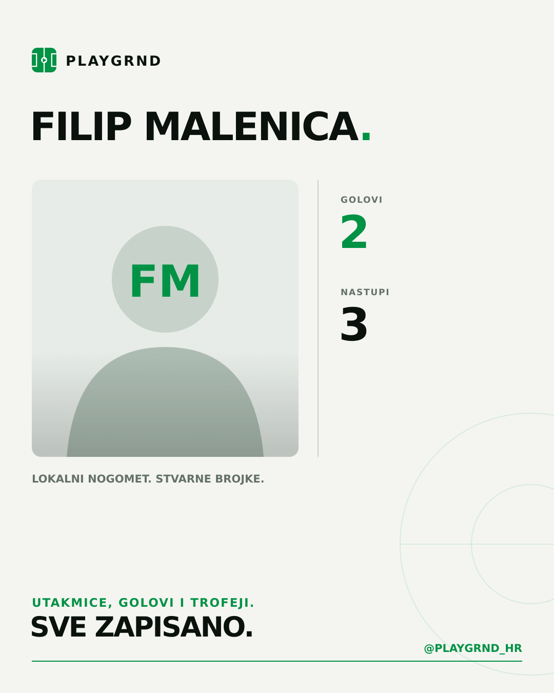 PLAYGRND grafika profila Filip Malenica