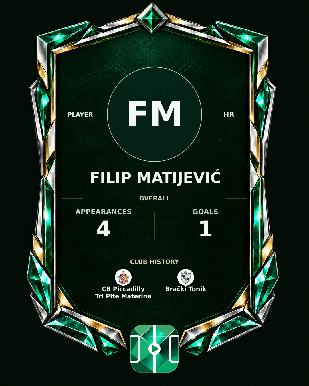 Filip Matijević's PLAYGRND profile graphic