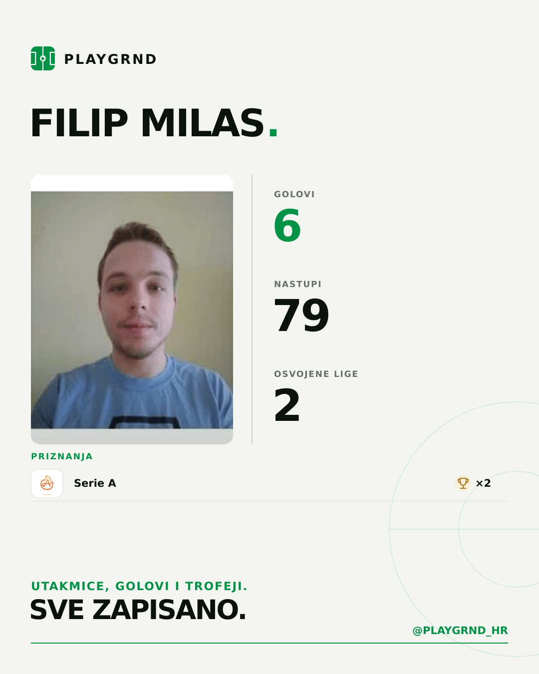 PLAYGRND grafika profila Filip Milas