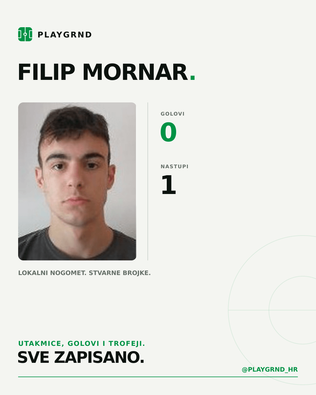 PLAYGRND grafika profila Filip Mornar