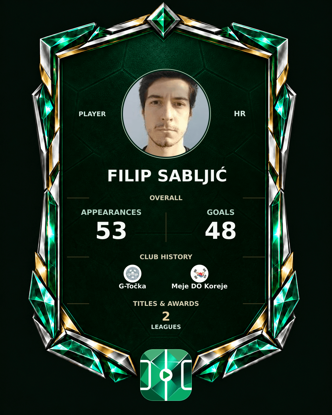 Filip Sabljić's PLAYGRND profile graphic