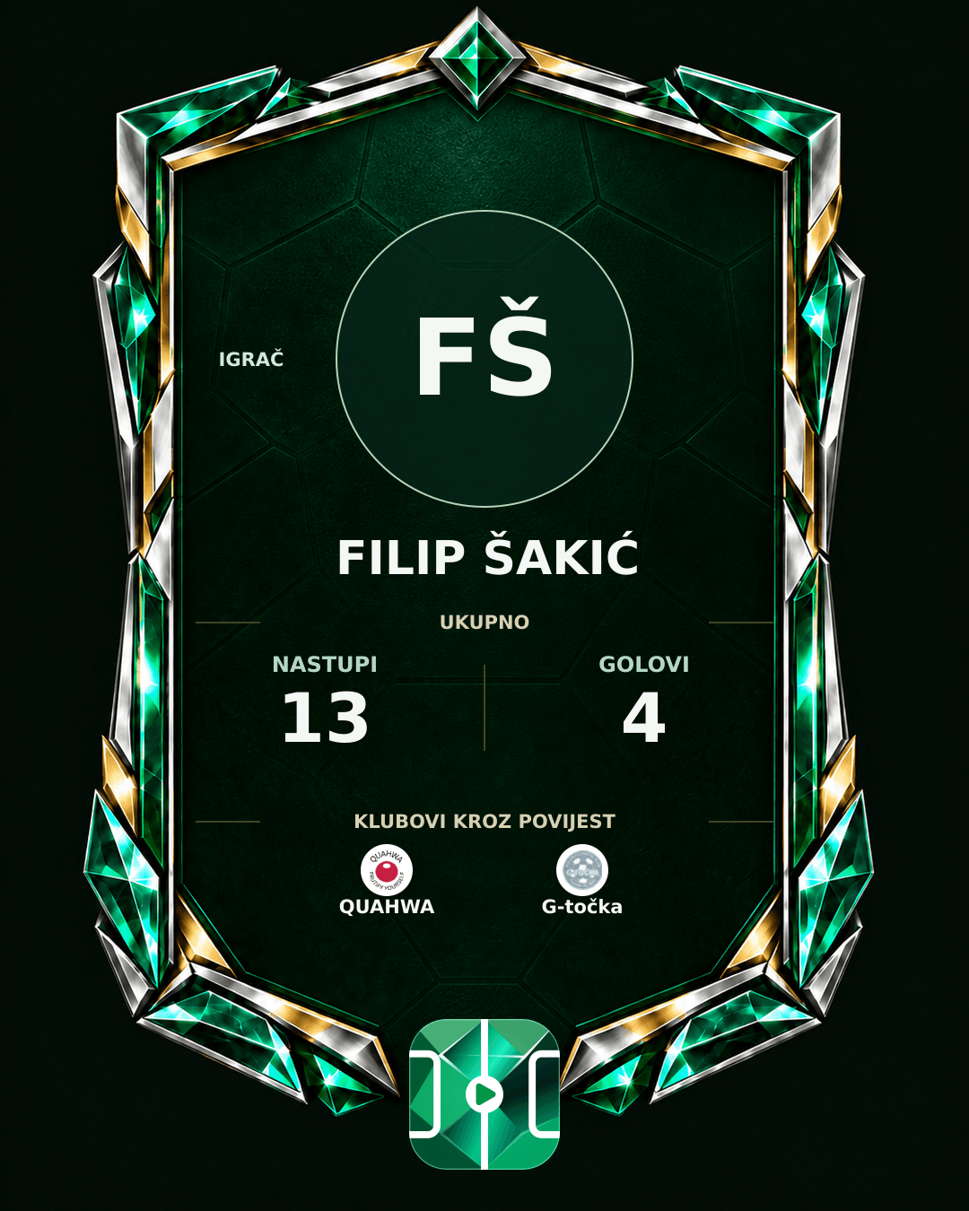 PLAYGRND grafika profila Filip Šakić