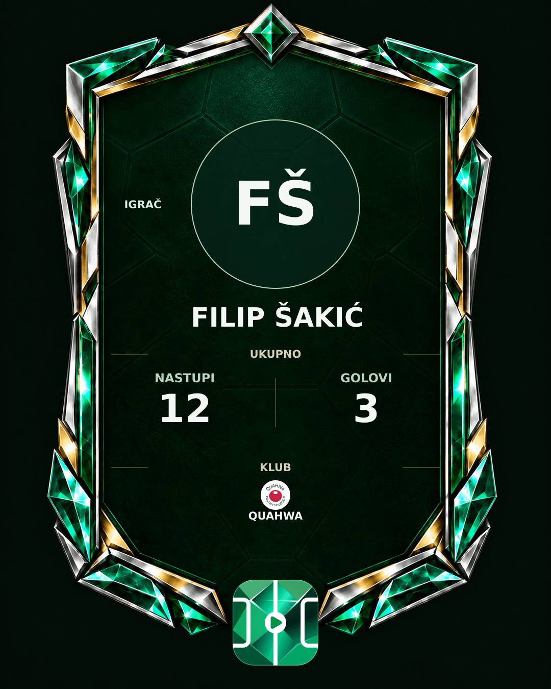 PLAYGRND grafika profila Filip Šakić