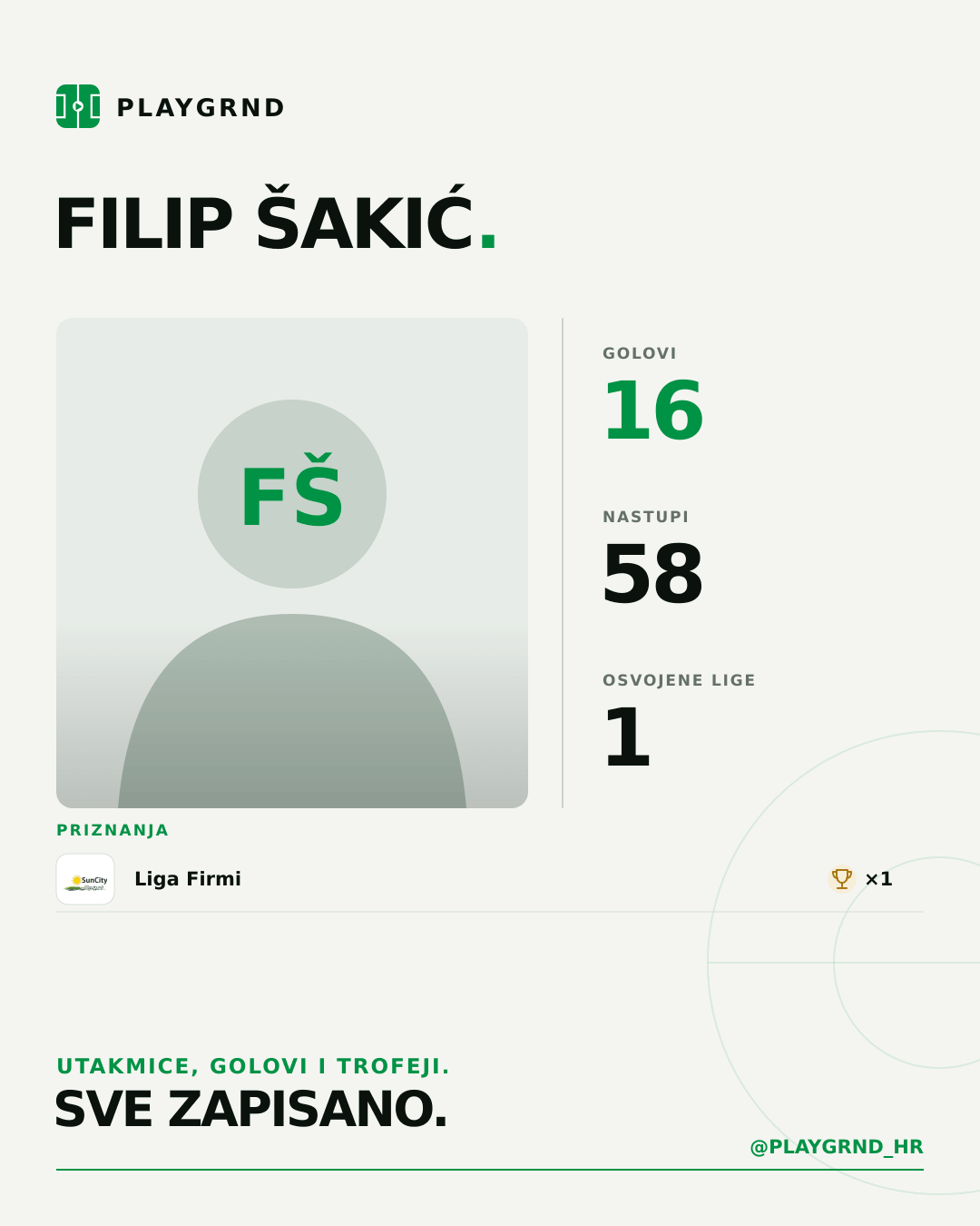 PLAYGRND grafika profila Filip Šakić