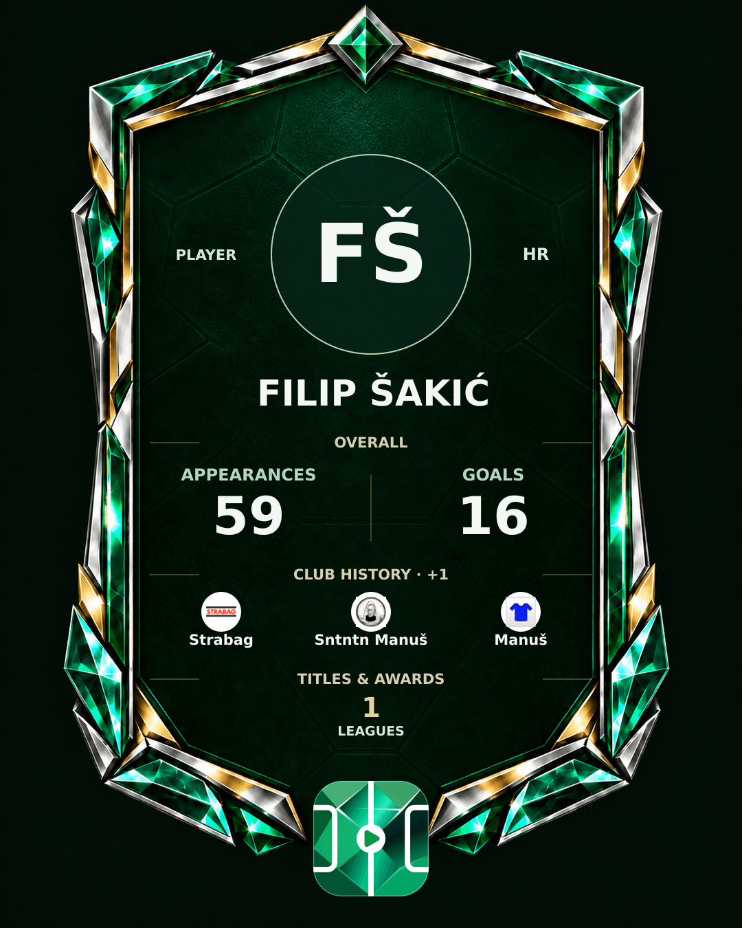 Filip Šakić's PLAYGRND profile graphic