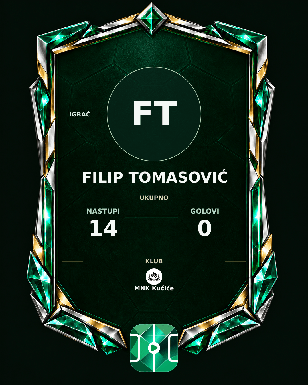 PLAYGRND grafika profila Filip Tomasović