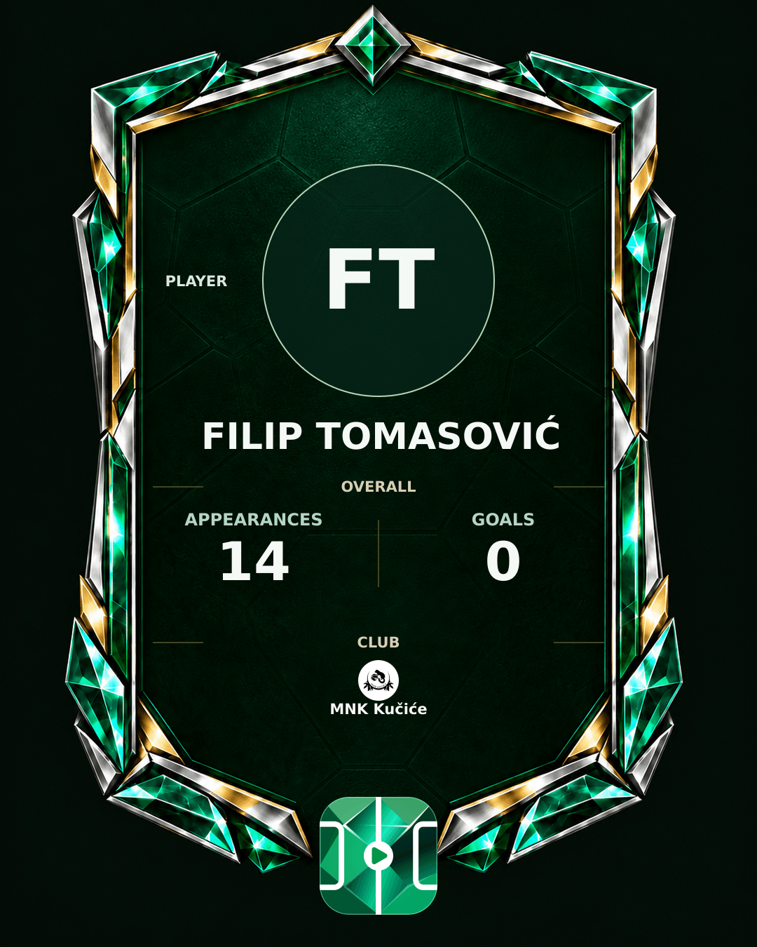 Filip Tomasović's PLAYGRND profile graphic
