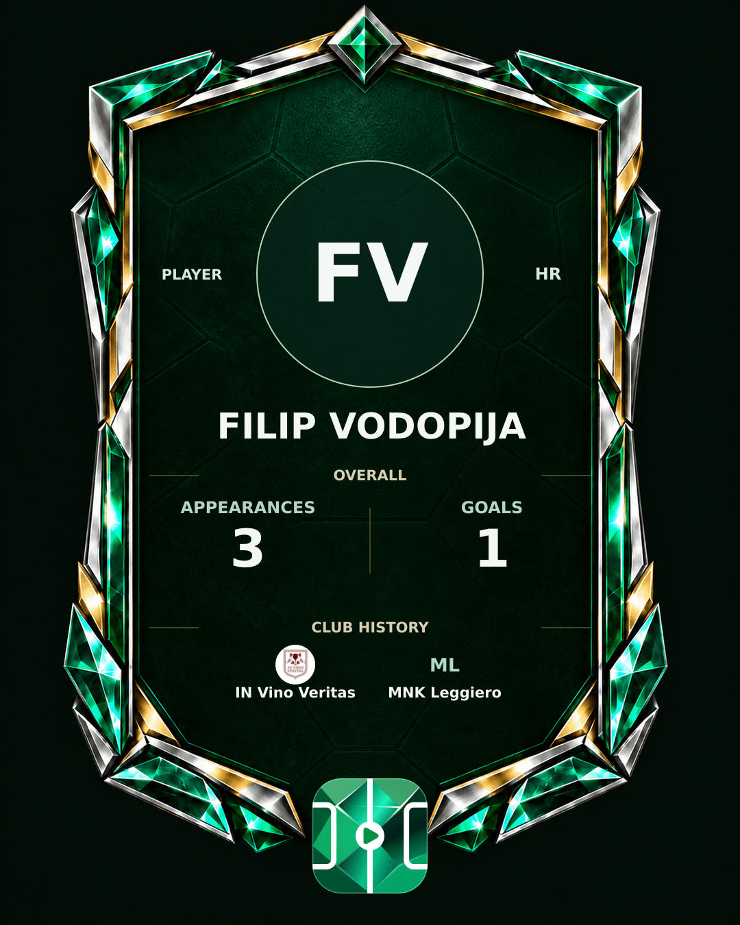 Filip Vodopija's PLAYGRND profile graphic
