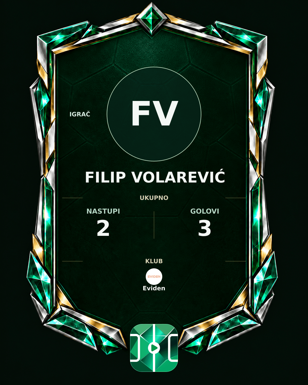 PLAYGRND grafika profila Filip Volarević