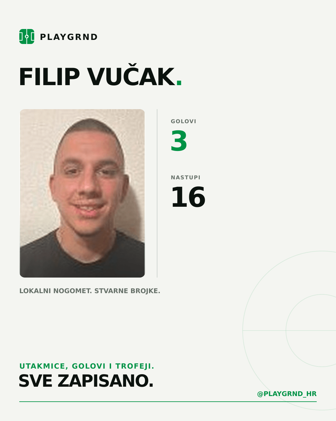 PLAYGRND grafika profila Filip Vučak
