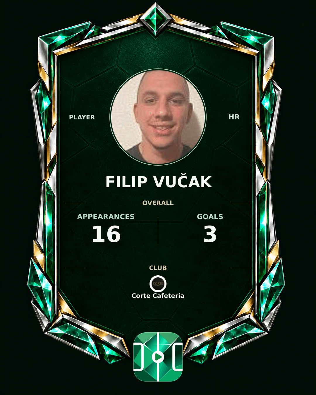 Filip Vučak's PLAYGRND profile graphic