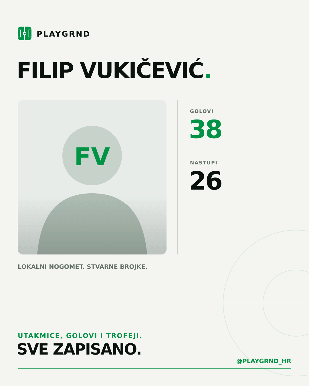 Filip Vukičević's PLAYGRND profile graphic