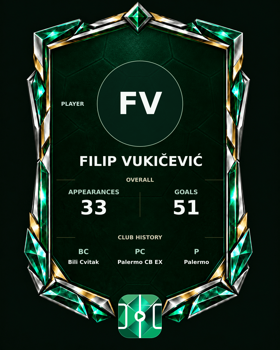Filip Vukičević's PLAYGRND profile graphic