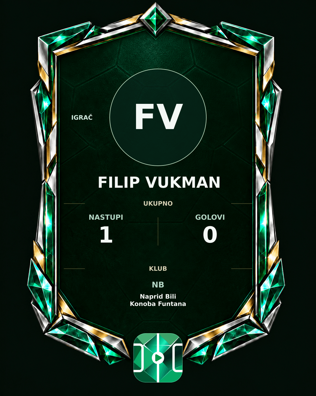 PLAYGRND grafika profila Filip Vukman