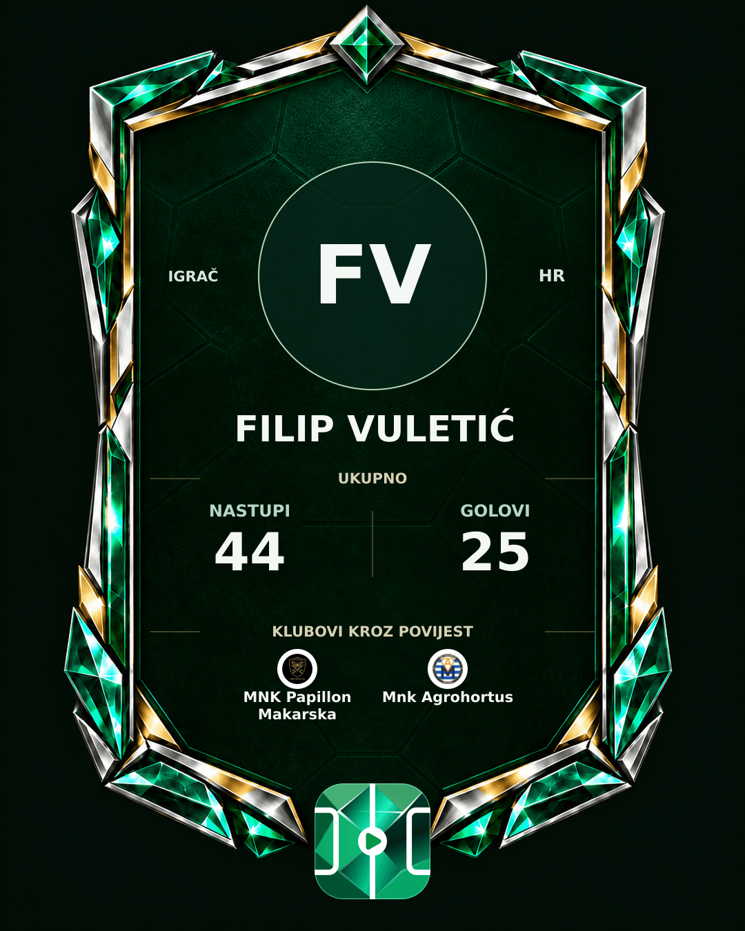PLAYGRND grafika profila Filip Vuletić