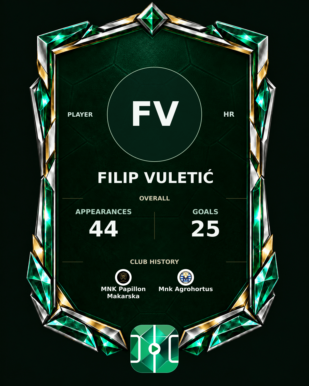Filip Vuletić's PLAYGRND profile graphic