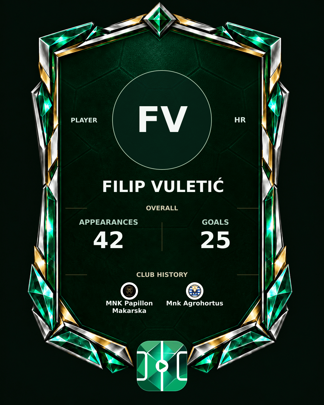 Filip Vuletić's PLAYGRND profile graphic