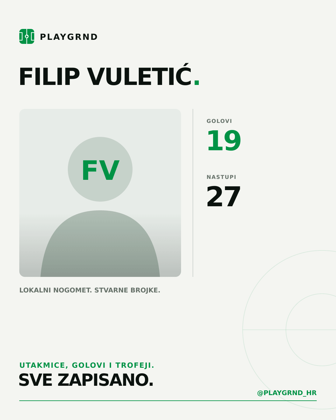 PLAYGRND grafika profila Filip Vuletić