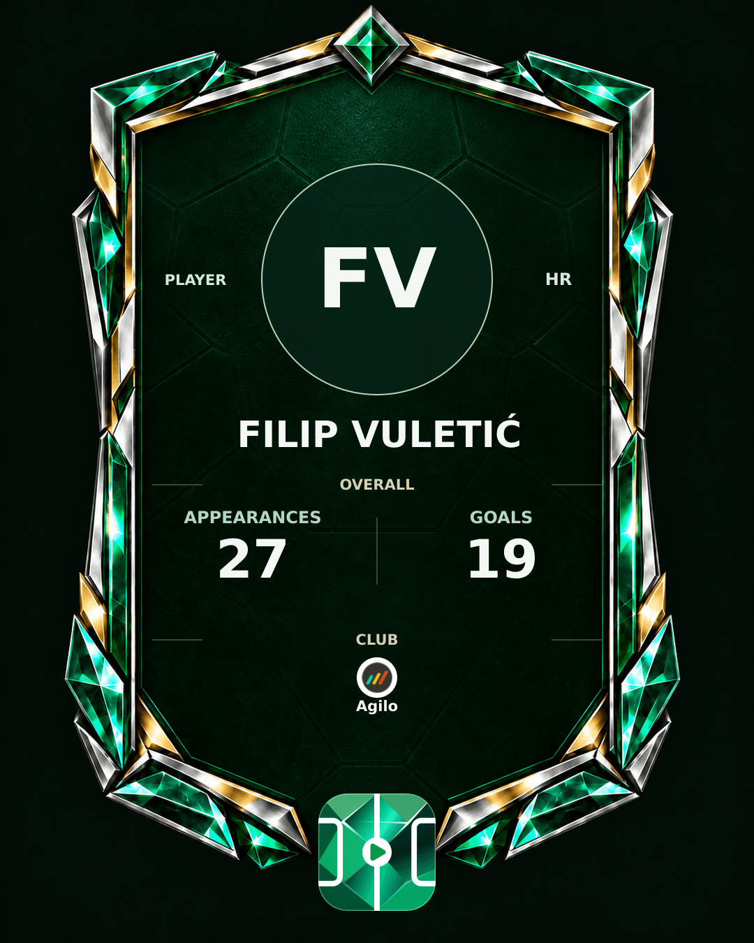 Filip Vuletić's PLAYGRND profile graphic