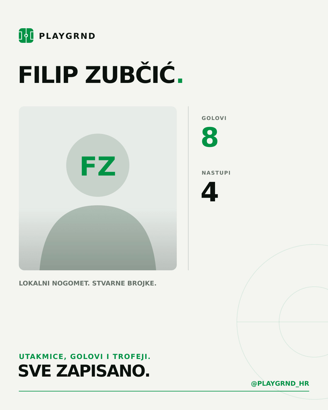 PLAYGRND grafika profila Filip Zubčić