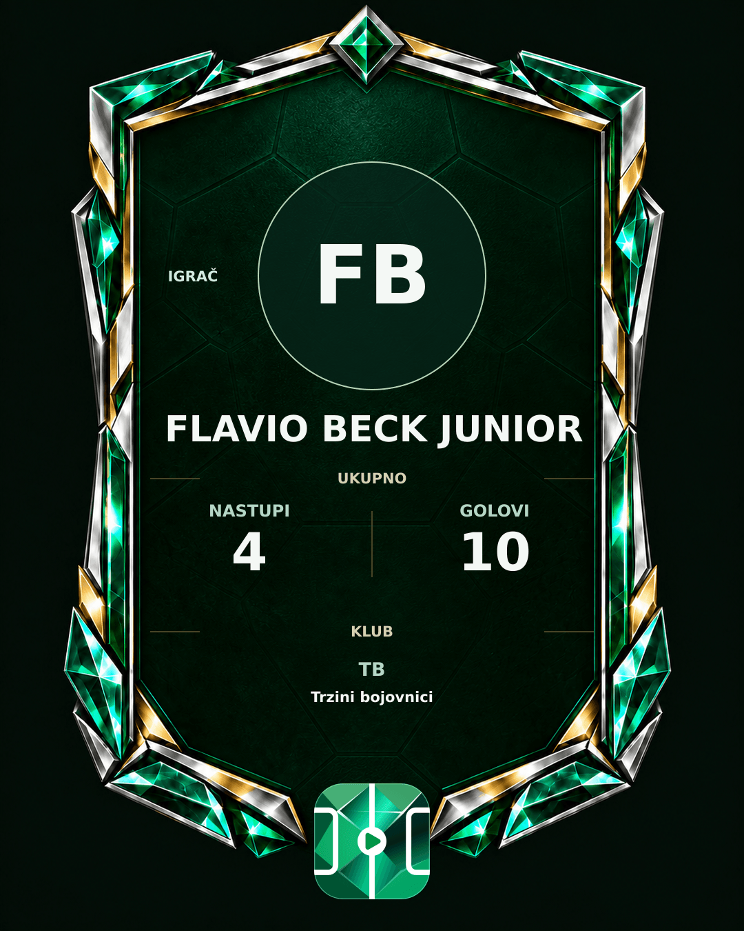 PLAYGRND grafika profila Flavio Beck Junior