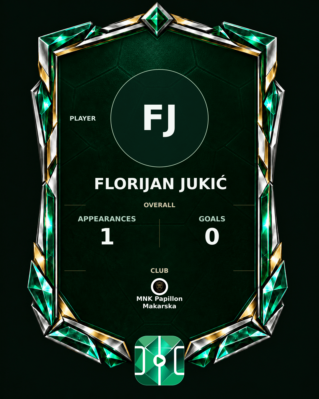 Florijan Jukić's PLAYGRND profile graphic