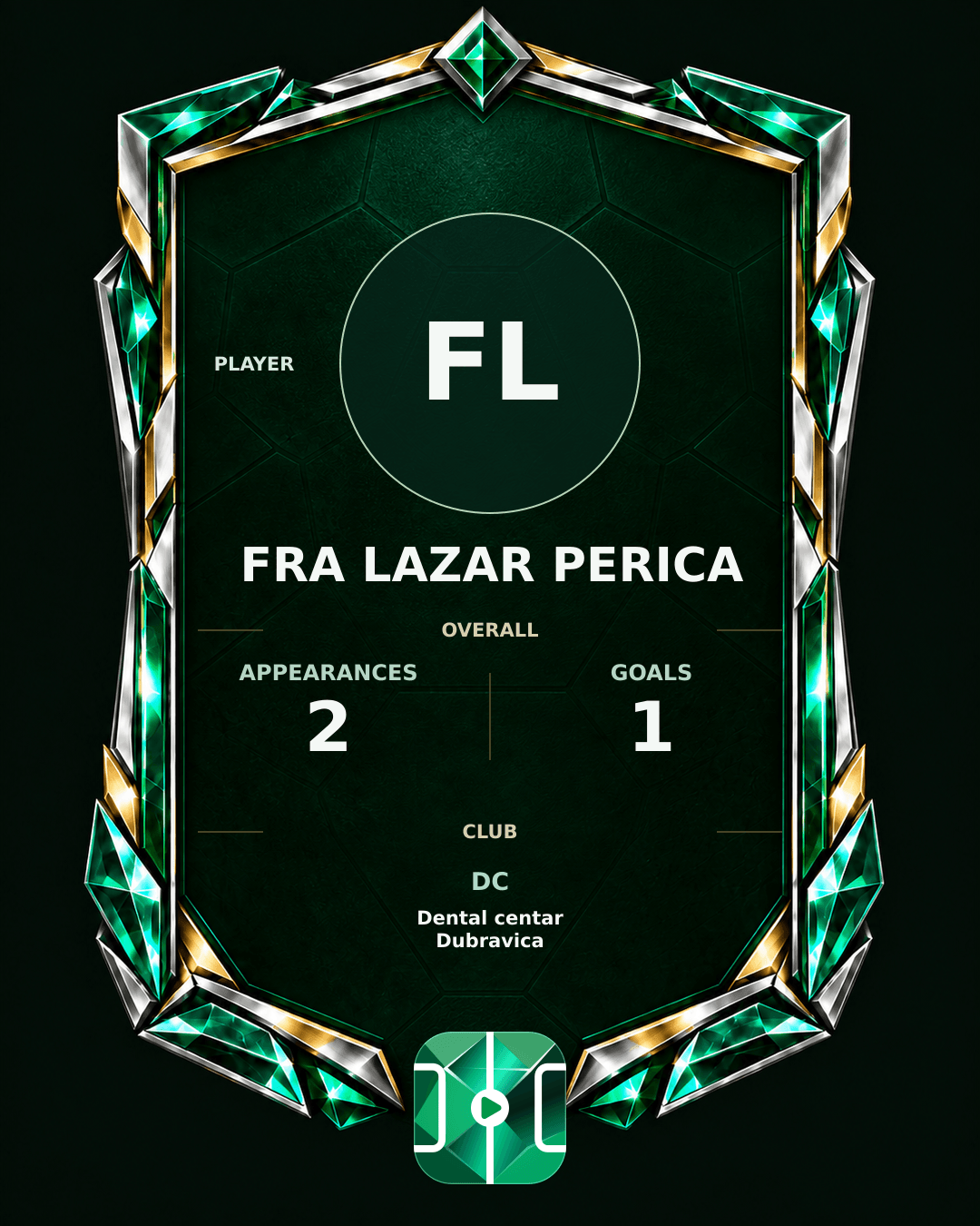 Fra Lazar Perica's PLAYGRND profile graphic
