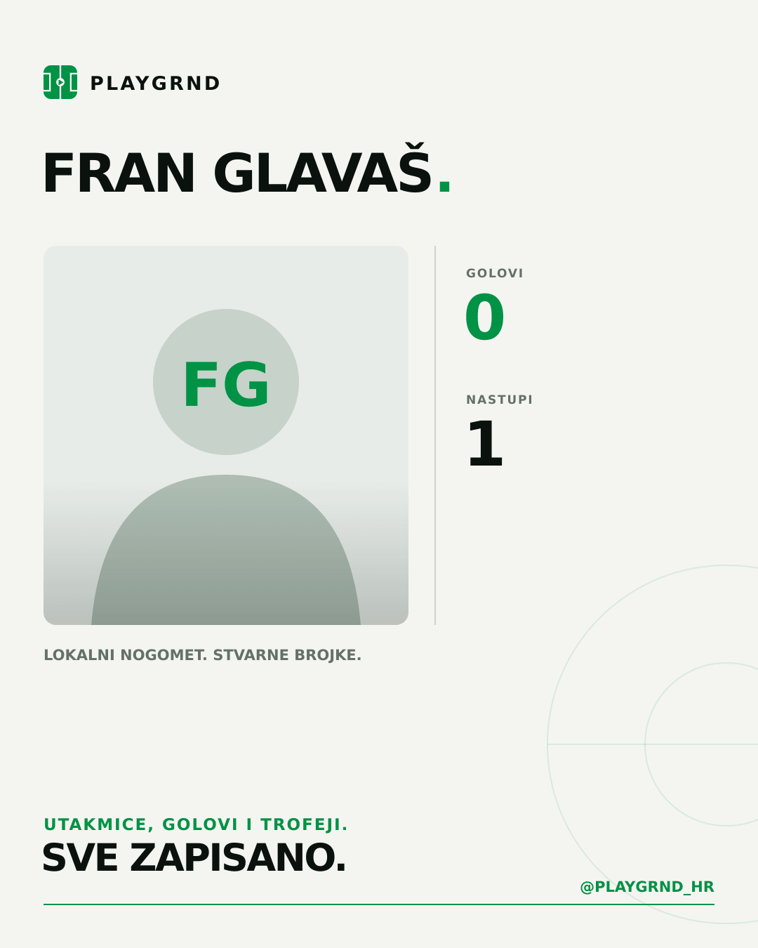 PLAYGRND grafika profila Fran Glavaš