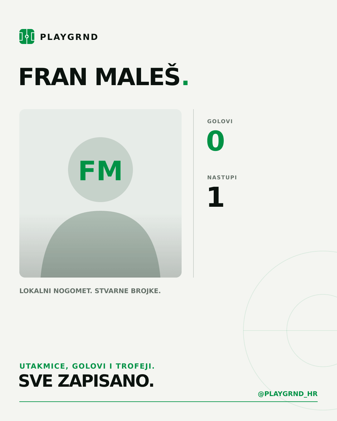 PLAYGRND grafika profila Fran Maleš