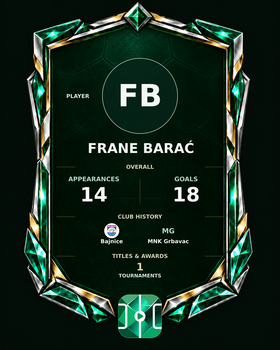 Frane Barać's PLAYGRND profile graphic