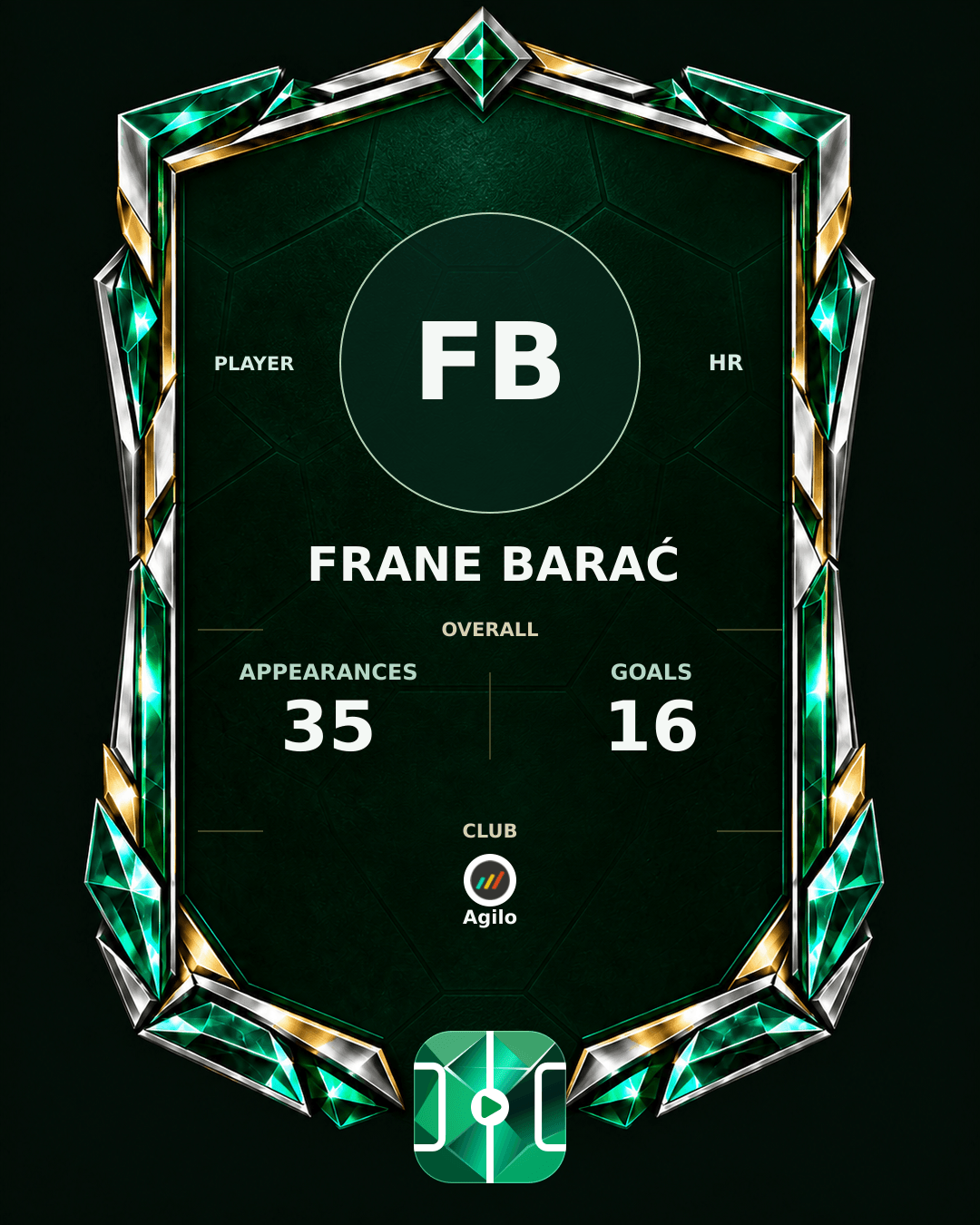Frane Barać's PLAYGRND profile graphic