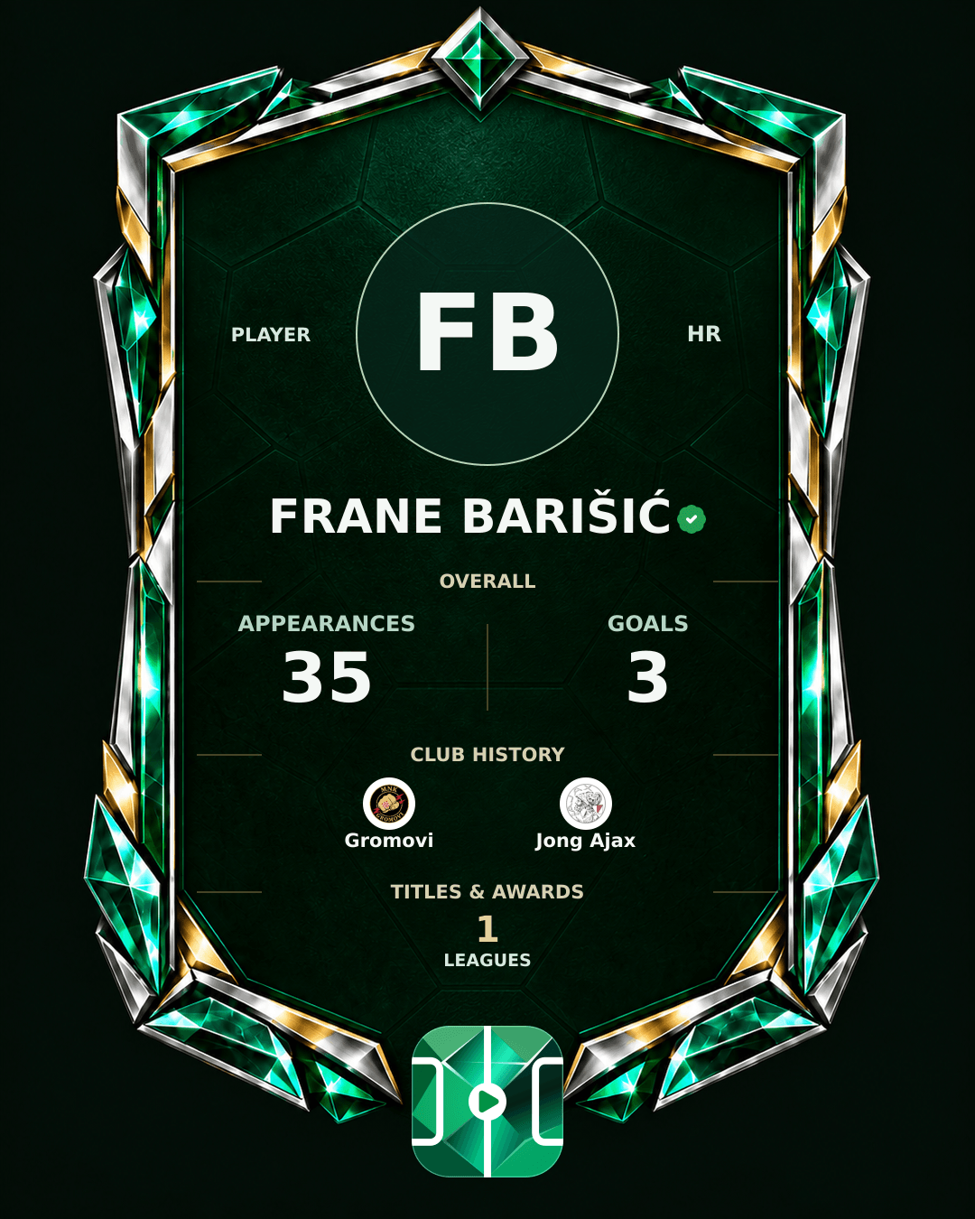 Frane Barišić's PLAYGRND profile graphic
