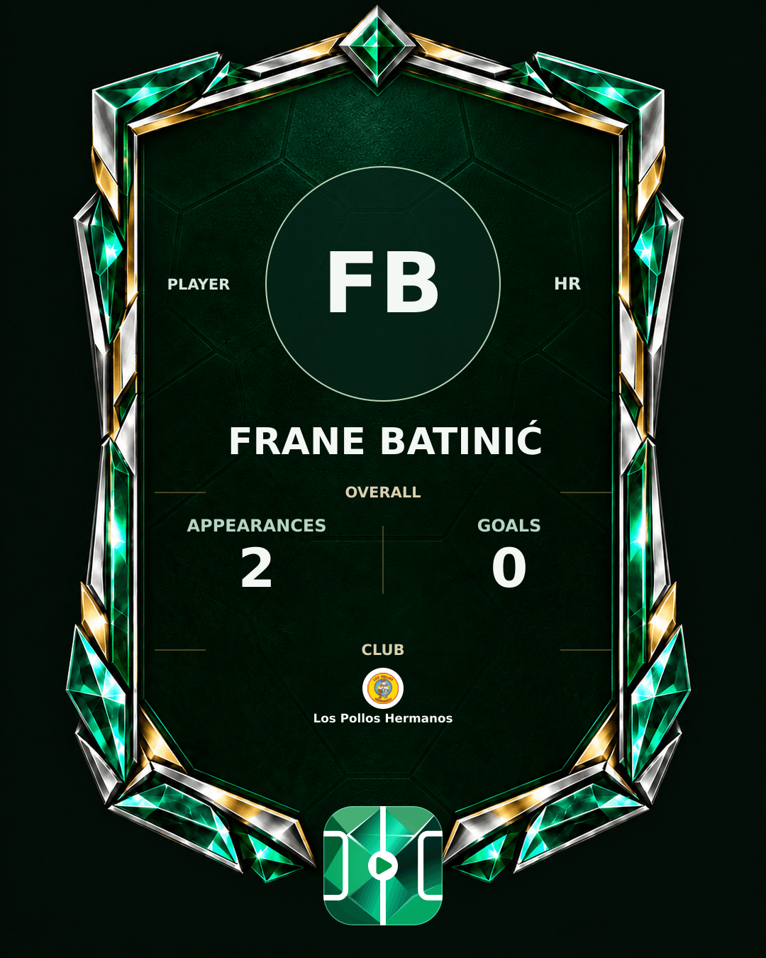 Frane Batinić's PLAYGRND profile graphic