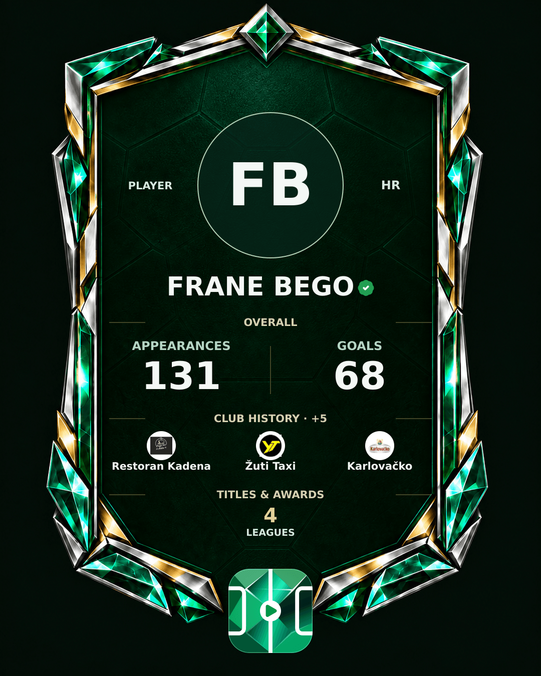 Frane Bego's PLAYGRND profile graphic