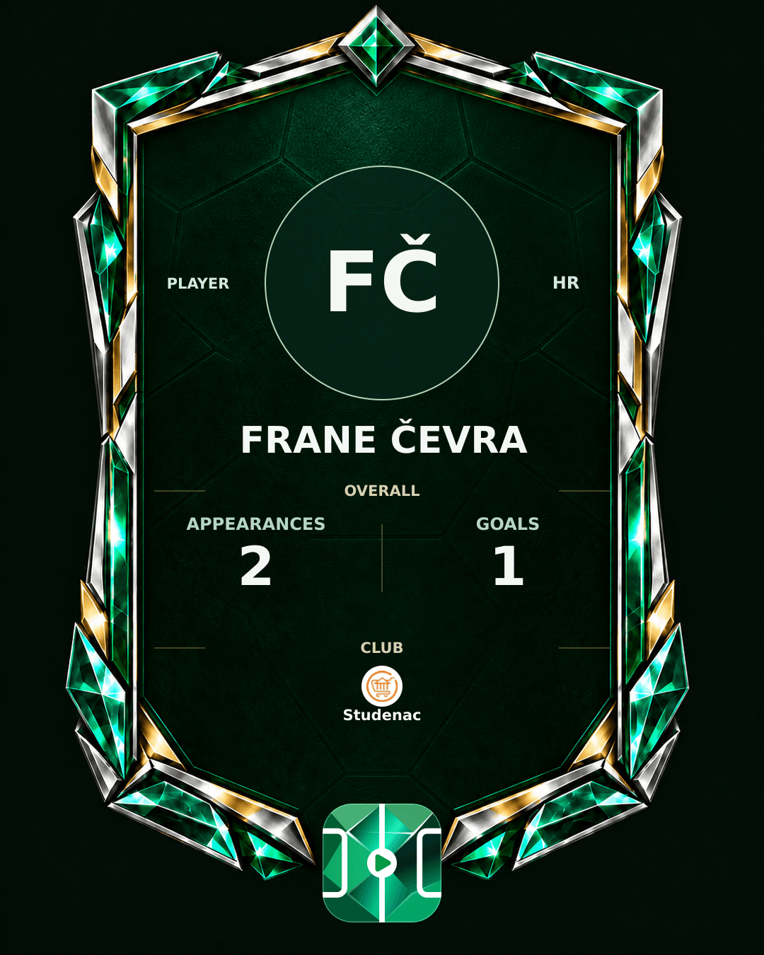 Frane Čevra's PLAYGRND profile graphic