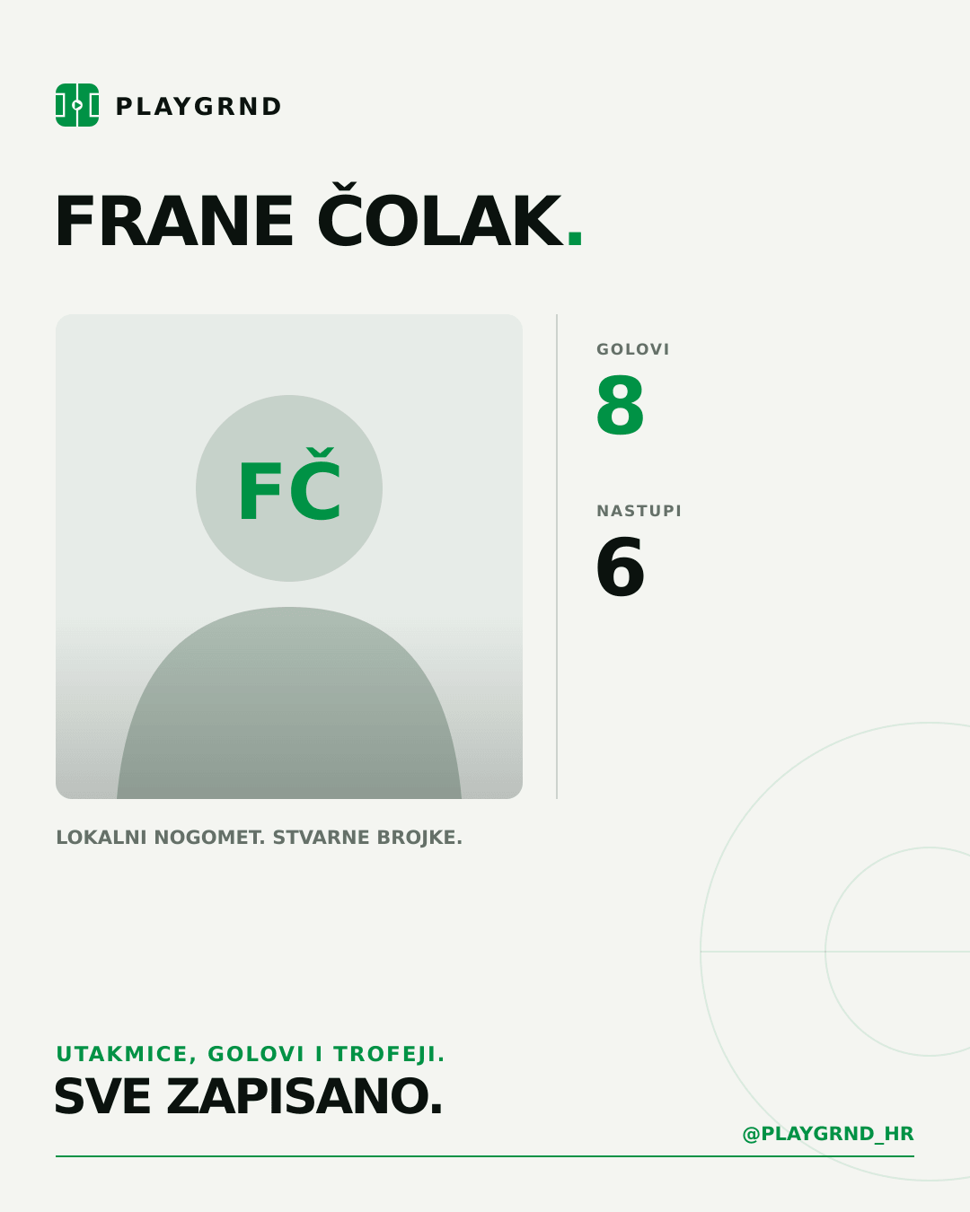 PLAYGRND grafika profila Frane Čolak