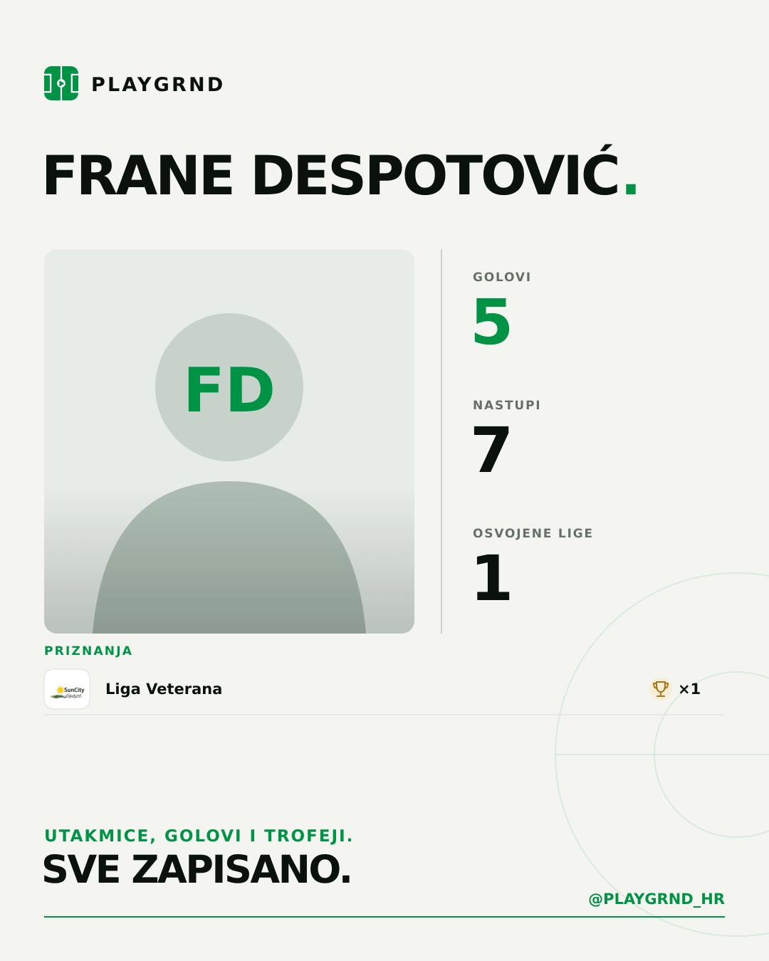 PLAYGRND grafika profila Frane Despotović