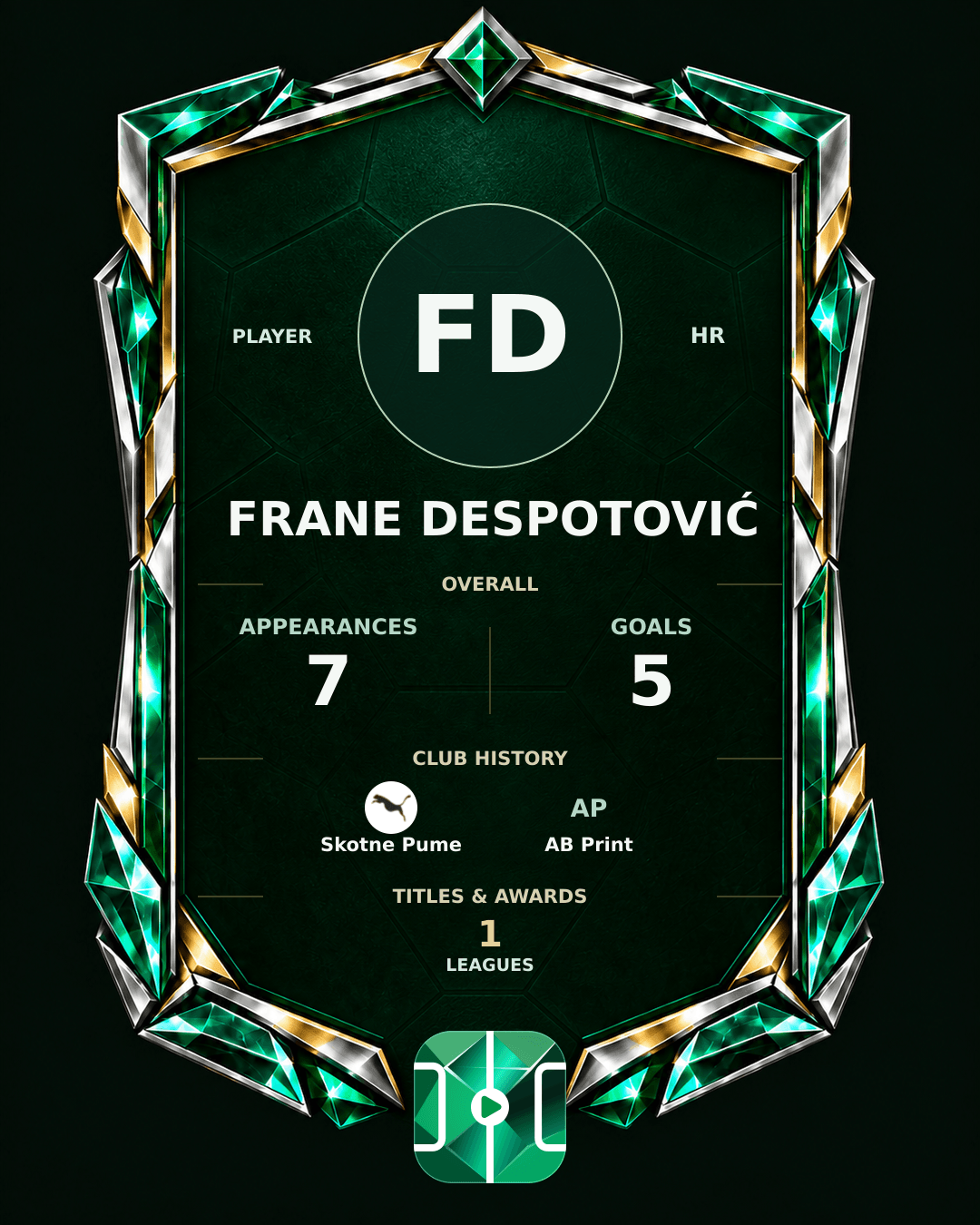 Frane Despotović's PLAYGRND profile graphic